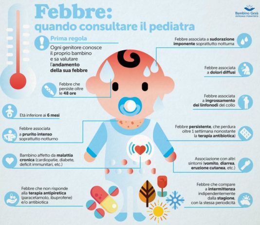 La febbre nel Bambino
