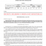 DECRETO-24-maggio-2021-Aggiornamento-delle-tabelle-contenenti-lindicazione-delle-sostanze-stupefacenti-e-psicotrope
