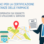 15630 – Servizio ACI per la certificazione delle distanze delle farmacie – chiarimenti operativi sui soggetti che possono utilizzare il servizio